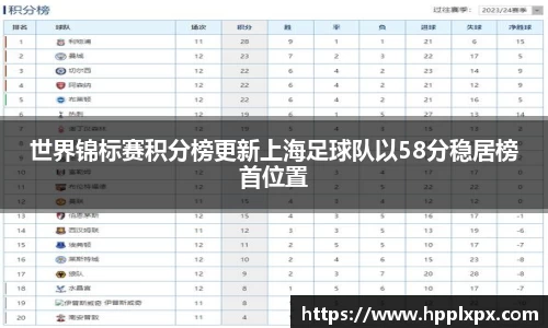 米兰体育