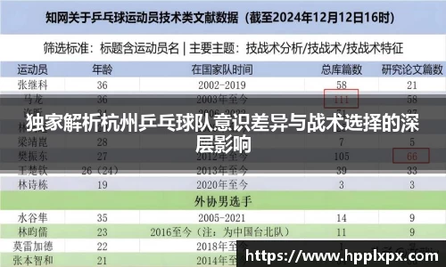 独家解析杭州乒乓球队意识差异与战术选择的深层影响