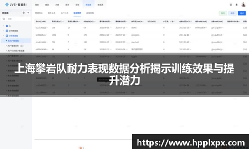 上海攀岩队耐力表现数据分析揭示训练效果与提升潜力