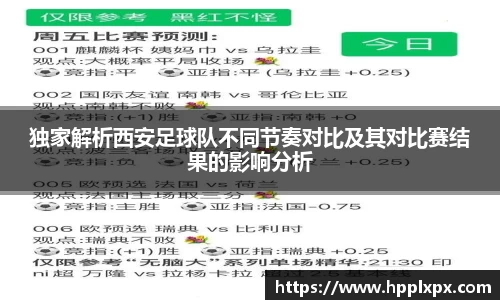 独家解析西安足球队不同节奏对比及其对比赛结果的影响分析
