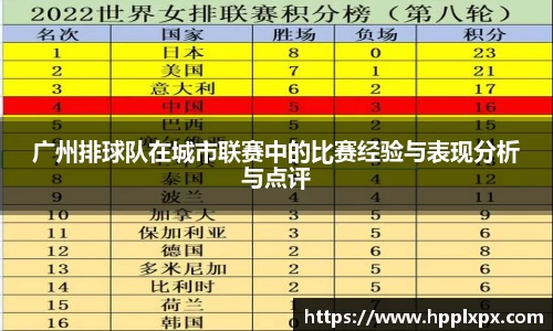 广州排球队在城市联赛中的比赛经验与表现分析与点评