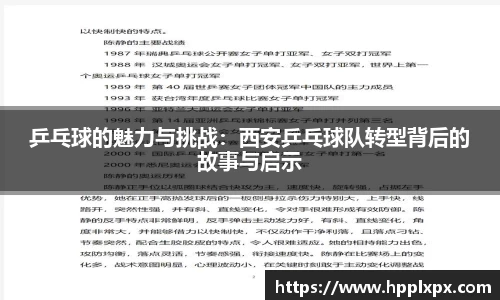 乒乓球的魅力与挑战：西安乒乓球队转型背后的故事与启示