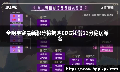 米兰体育官网